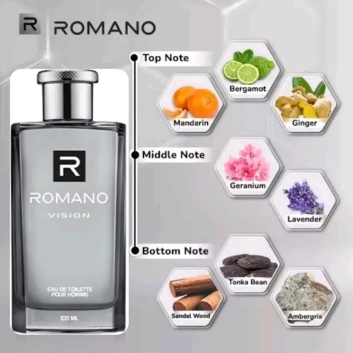 [BestSeller] Parfum Romano edt vision 100ml