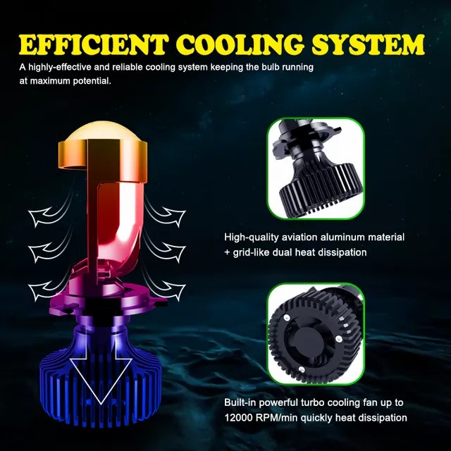 PROJIE LED / MINI PROJECTOR LED RTD M01B H4 / RTD M01B LED ORIGINAL