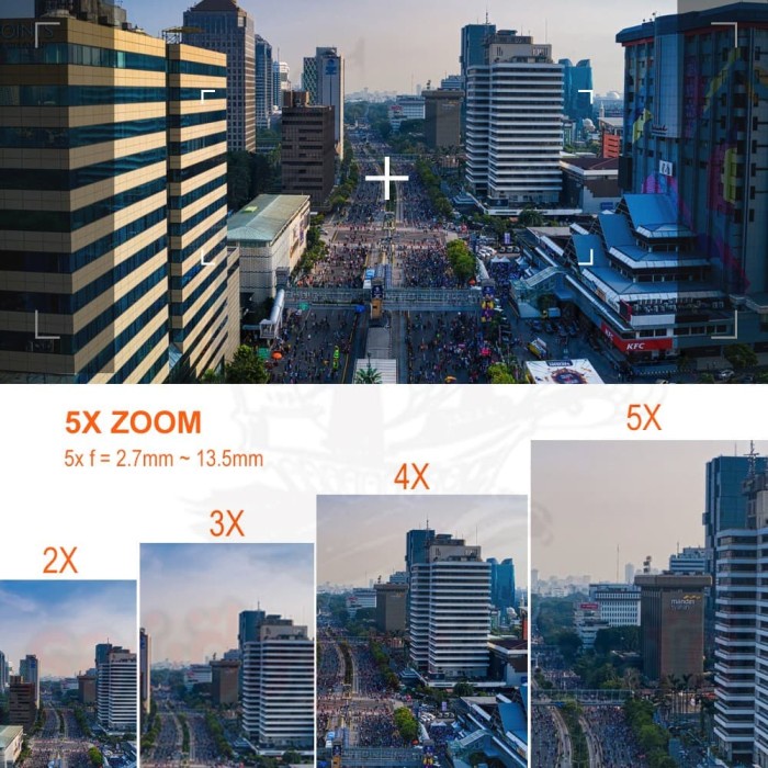 CCTV / PAKET CCTV / KAMERA / CAMERA / WIRELESS OUTDOOR / IP CAMERA GRATIS ONGKIR