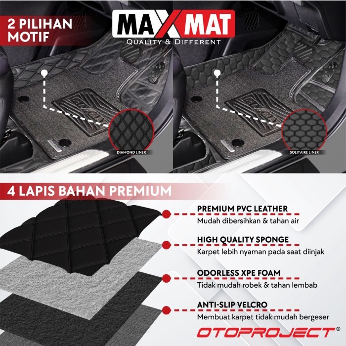 [Expert] KARPET MOBIL MAXMAT 7D MITSUBISHI ALL NEW PAJERO