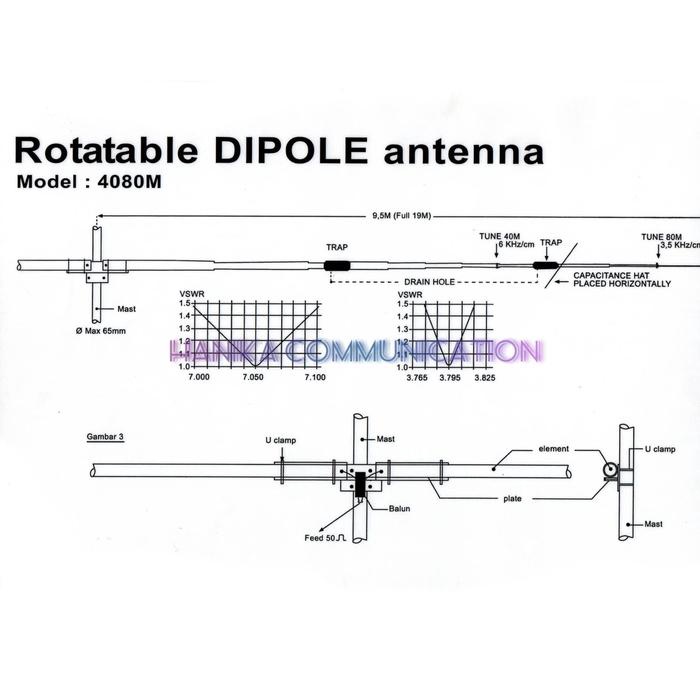 Populer Gazden 4080M Antena Rotary Dipole 40M 80M Band Radio Komunikasi Ssb Hf