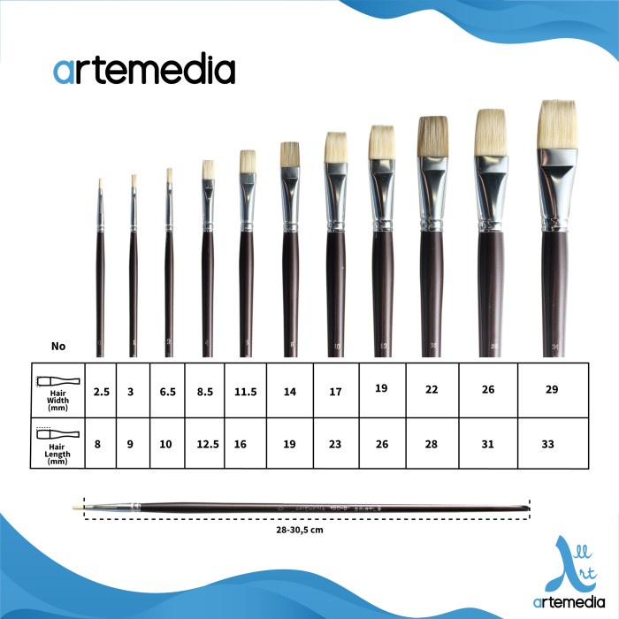 

pintar- Kuas Lukis Artemedia 150B Flat Bristle Brush Long Handle