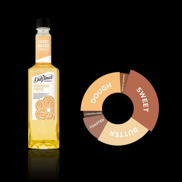 

Davinci Syrup Shortbread Cookies 750ml