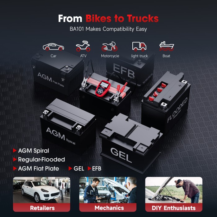 ANCEL BA101 12V ALAT CEK AKI MOBIL MOTOR TEST BATTERY ACCU VOLT TESTER