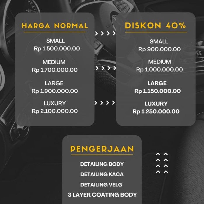 COATING NANO CERAMIC ORIGINAL