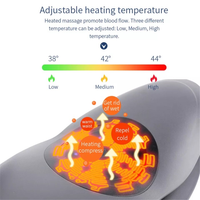 LANGSUNG DI CO LUMBAR TRACTION DEVICE ALAT TERAPI PUNGGUNG FISIOTERAPI SARAF KEJEPIT