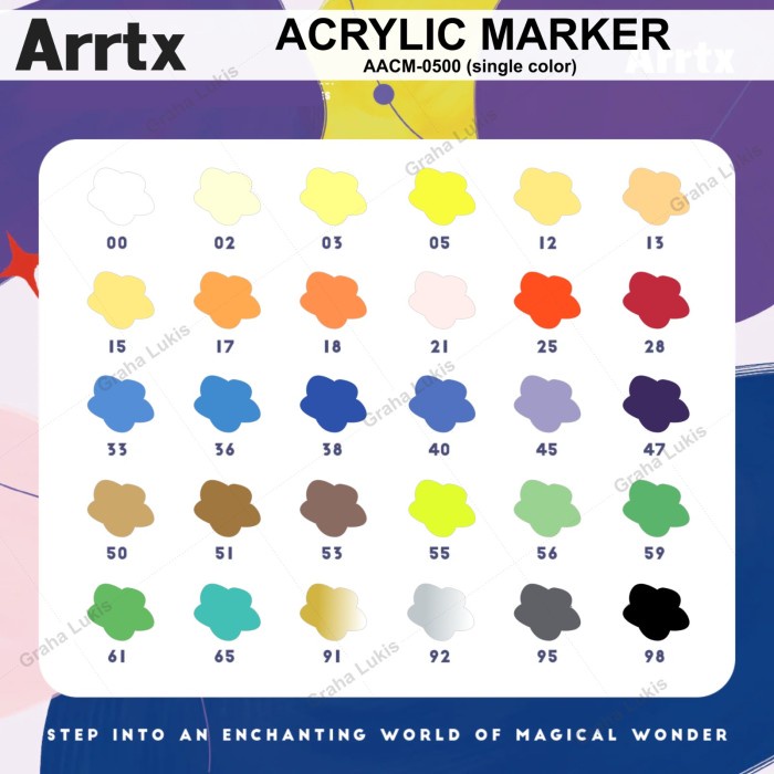 

Arrtx Acrylic Marker Brush Pen AACM-0500 - SATUAN