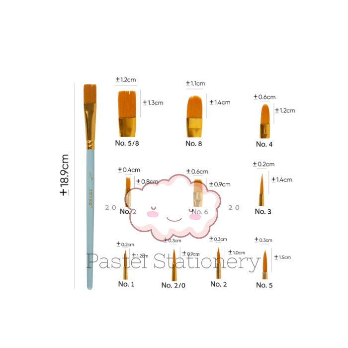 

IK! Kuas Lukis Cat Air Minyak Akrilik Poster Joyko BR-17 - Watercolor Acrylic Paint Brush 1 Set Isi