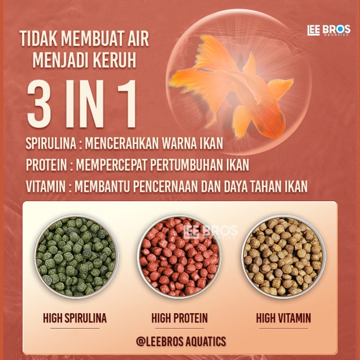 Diskon Pakan Ikan Koki Premium / Pelet Ikan Koki 1.5 Mm Spirulina + Growth