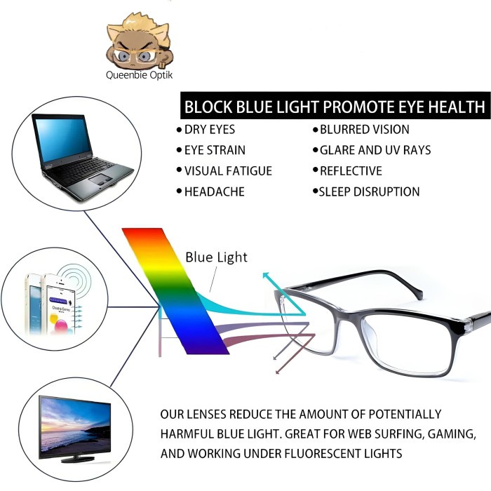 KACAMATA PRIA PREMIUM PHOTOCROMIC MINUS,BLUERAY MB01 MB0195