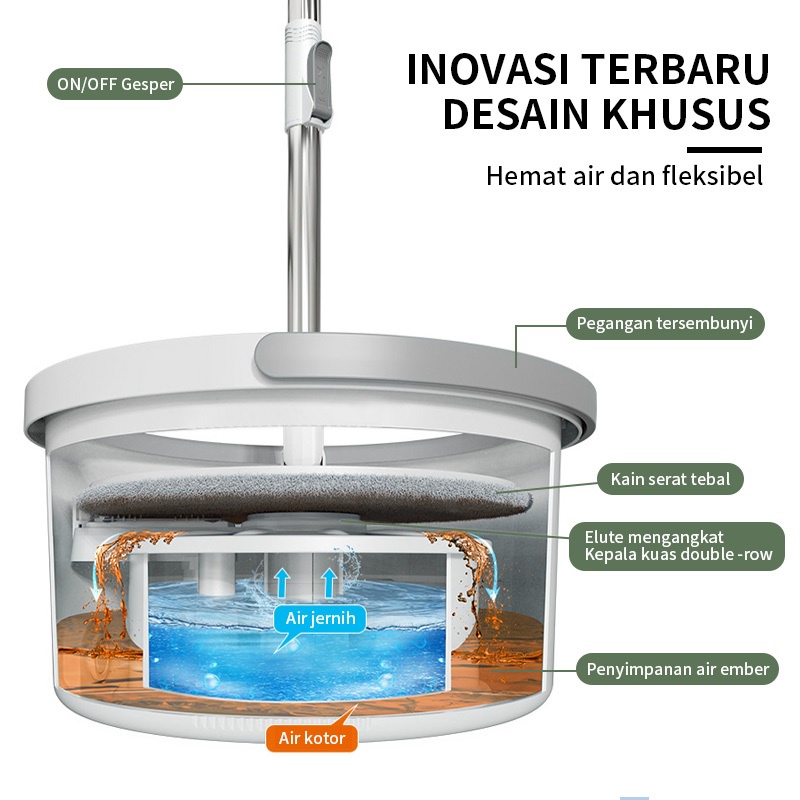 DISKON GM BEAR ALAT PEL LANTAI PUTAR OTOMATIS TANPA PERAS 1367 - SPIN MOP PEL PELAN LANTAI