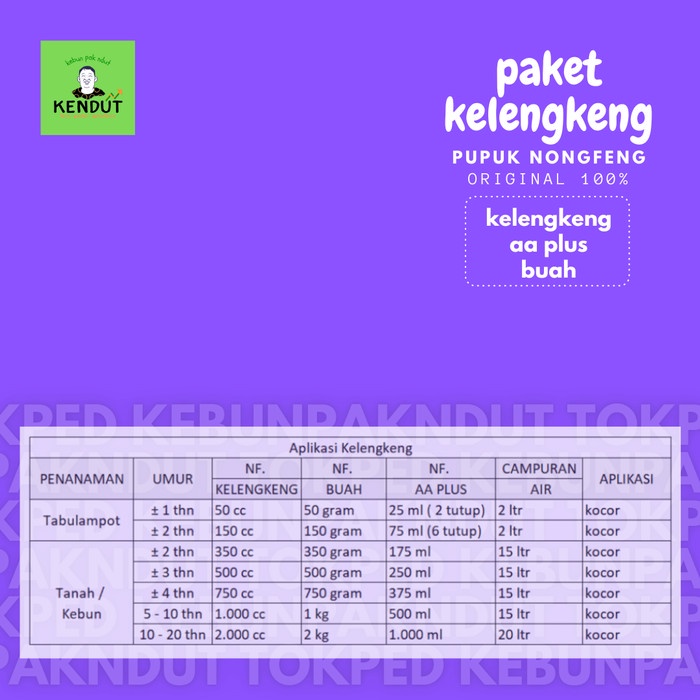 Paket Pupuk Nongfeng Boster Booster Kelengkeng Agar Cepat Berbuah