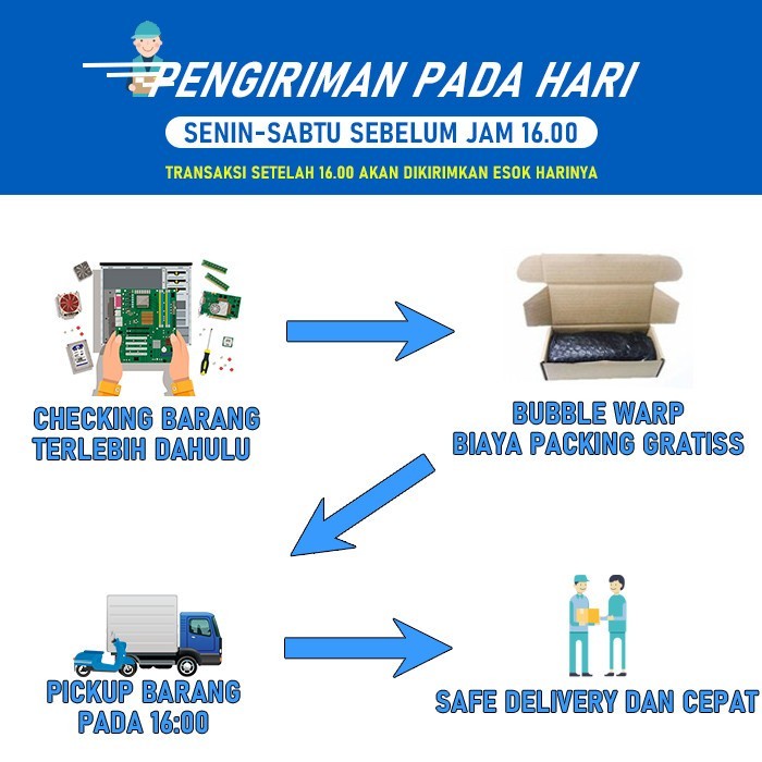 [Expert] Motherboard Intel LGA 1155 H61 - ECS