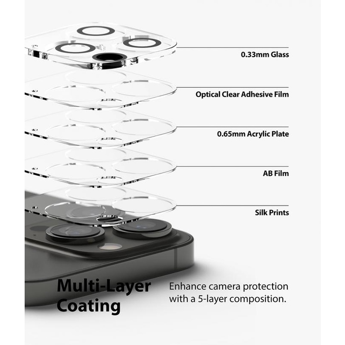 (Expert) Camera Lens iPhone 13 Pro Max 13 Mini Ringke Camera Glass Protector - 13/13 Mini, Clear