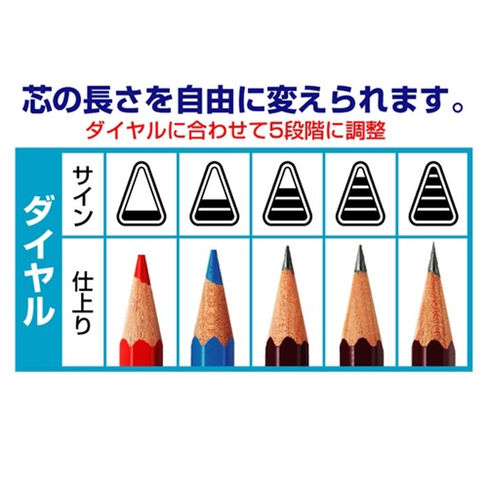 

Kutsuwa Hi OOL ness Pencil ener Serutan Rautan Pensil