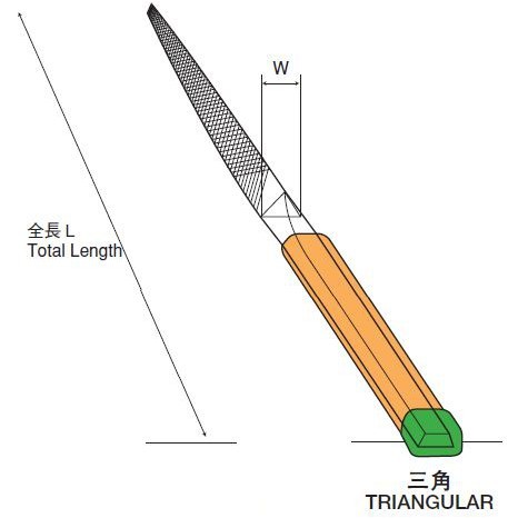 

Kikir SA-002 SATUAN TSUBOSAN