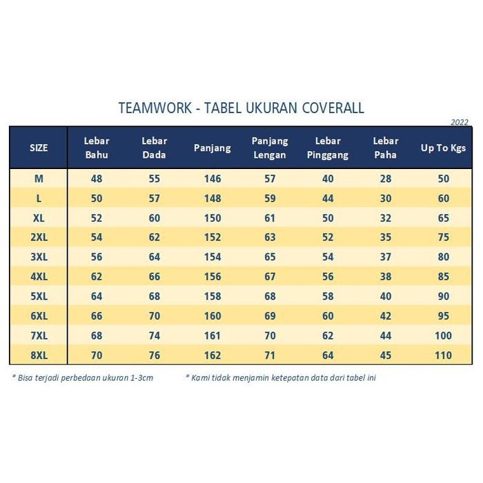 JTTOP" TW03 TEAMWORK COVERALL PREMIUM SUPER BIG SIZE WEARPACK KERJA SAFETY