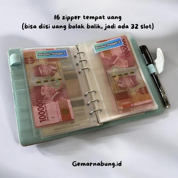 

BINDER PENGATUR KEUANGAN, BUDGETING LENGKAP