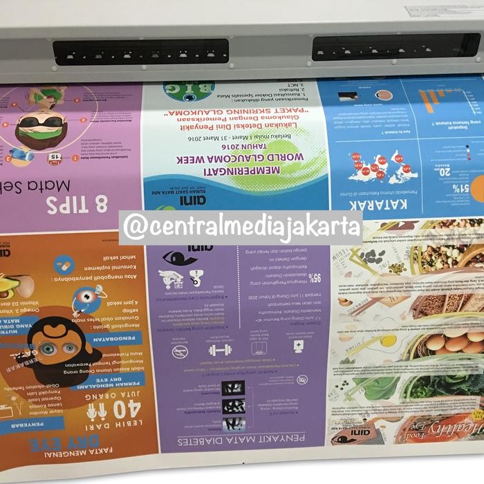 

TERLARIS Cetak Poster Lustre A0 A1 A2