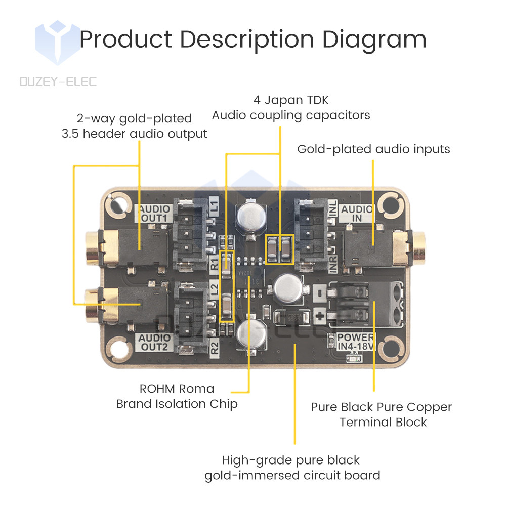 DC4-18V Audio Isolation Noise Reduction Module Audio DSP Common Ground Amplifier Board Car Audio DS 
