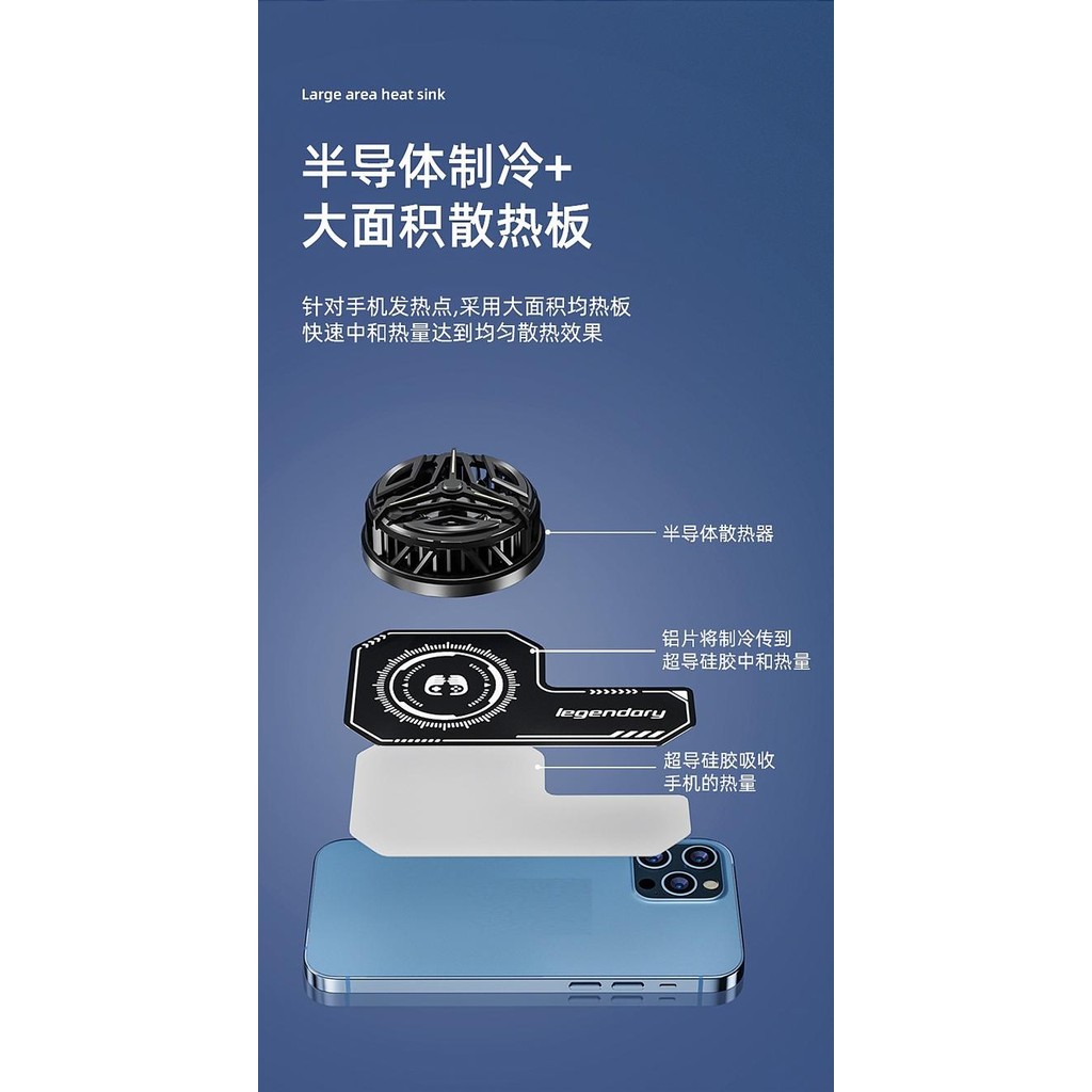 LEGENDARY HEATSINK ALUMINIUM PAD PENDINGIN HP