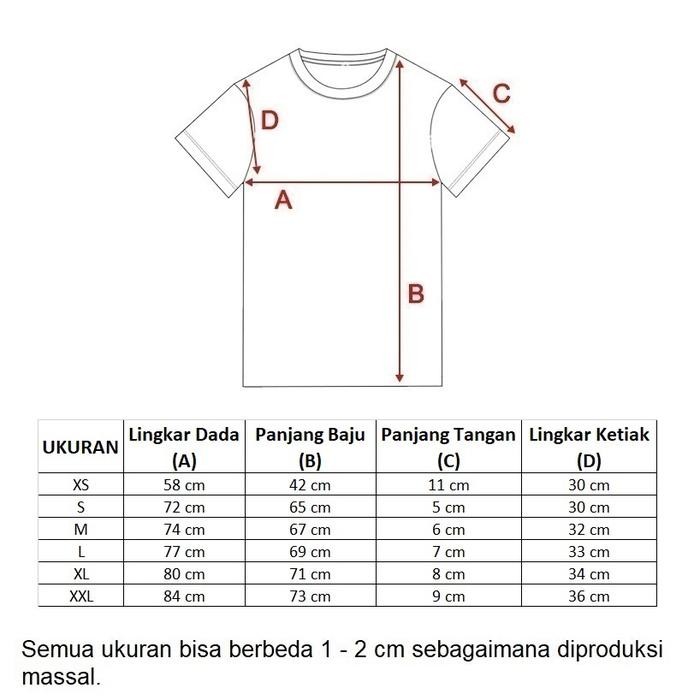 KIMINORI OMIRA DRESS ANAK PEREMPUAN LENGAN PENDEK FASHION