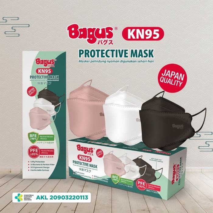 BAGUS KN95 Protective Mask 4PLY / Masker Medis KF94/3D isi 20pcs New