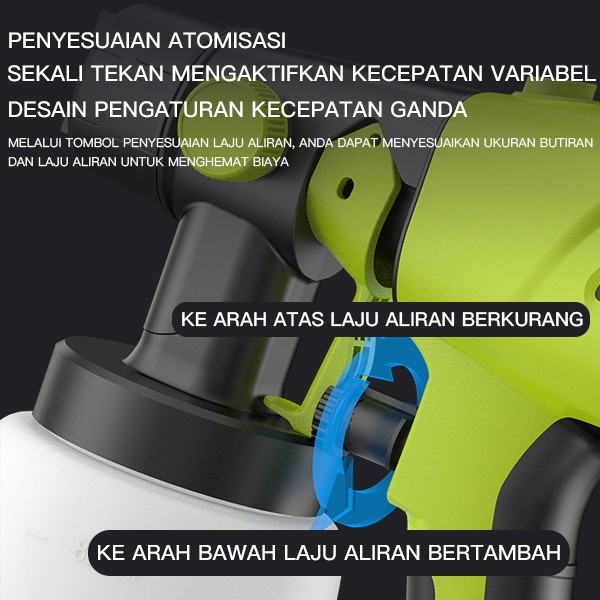 ZPER PISTOL SEMPROT STEKER 800ML ELECTRIC SPRAY GUN 400W ALAT SEMPROT CAT ZP002