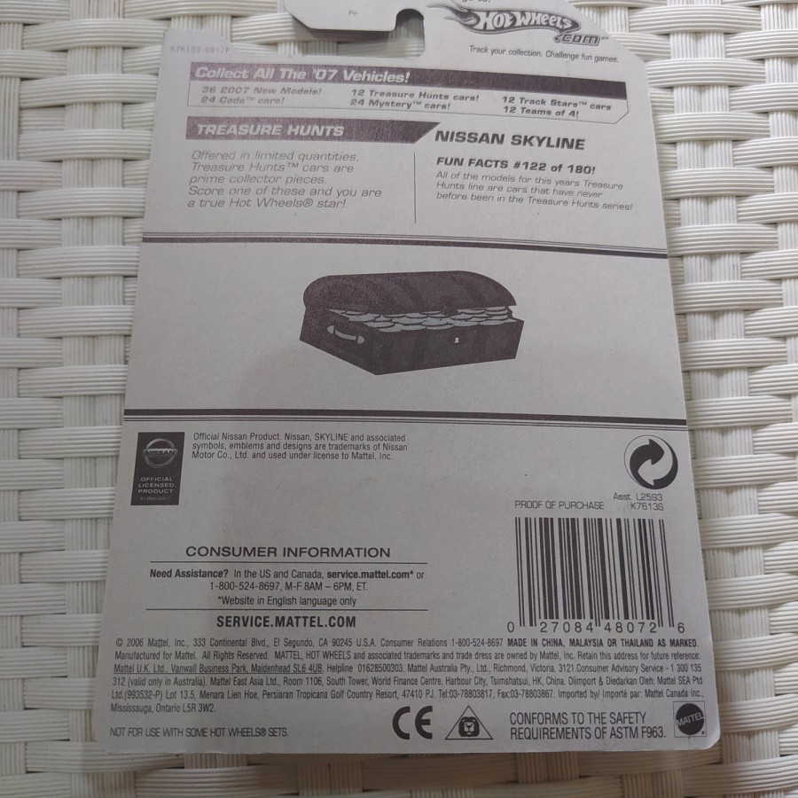 SALE  SALE TERMURAH HOT WHEELS NISSAN SKYLINE R32 GTR TREASURE HUNT DIECAST READYY READYY