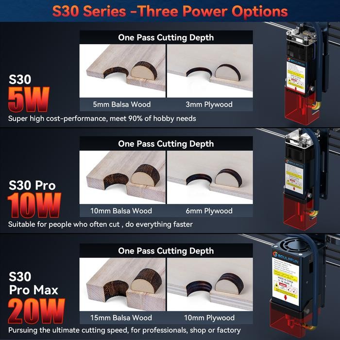 SCULPFUN mesin laser cutting S30 serise 935X400MM Mesin Ukiran laser kayu/logam/akrilik *