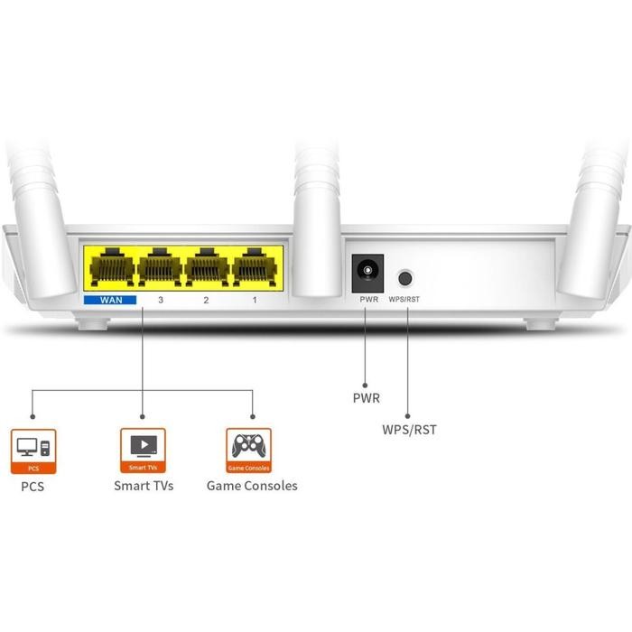 JTTOP" TENDA WIRELESS/WIFI ROUTER F3 300MBPS WISP SUPPORT