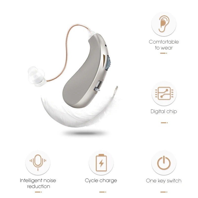Mini Hearing Aid Rechargeable Hearing Aid Adjustable Tone Amplifier
