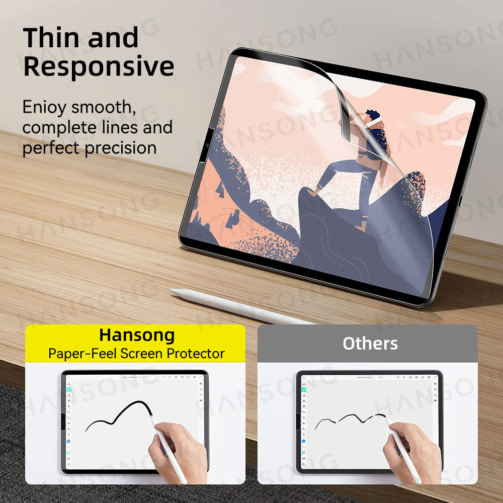 

For Ipad 10Th Magnetic Paper Feel Film For Ipad Pro 12.9 11 Air 9.7 10.5 10.9 Ipad 10.2 7Th 8Th 9Th