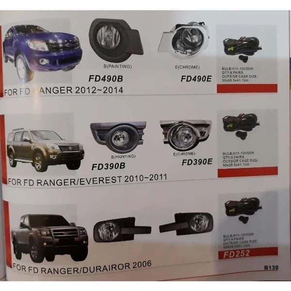 Ford Ranger 2013 2014 2015 Ford Everest 2013 2014 Lampu Kabut Foglamp Kode 034