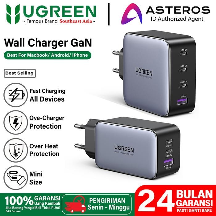 UGREEN Adaptor Kepala Charger GAN PD Type C FAST Charging 33W 65W 100W