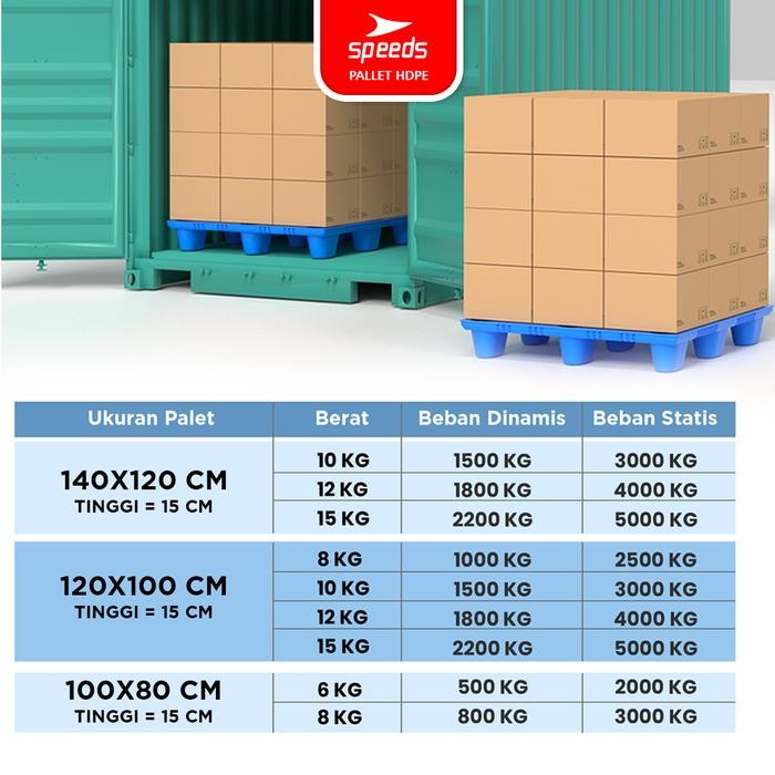 SPEEDS Palet Plastik HDPE 120x100x15cm Plastic Pallet Kaki 9 Kuat Kokoh