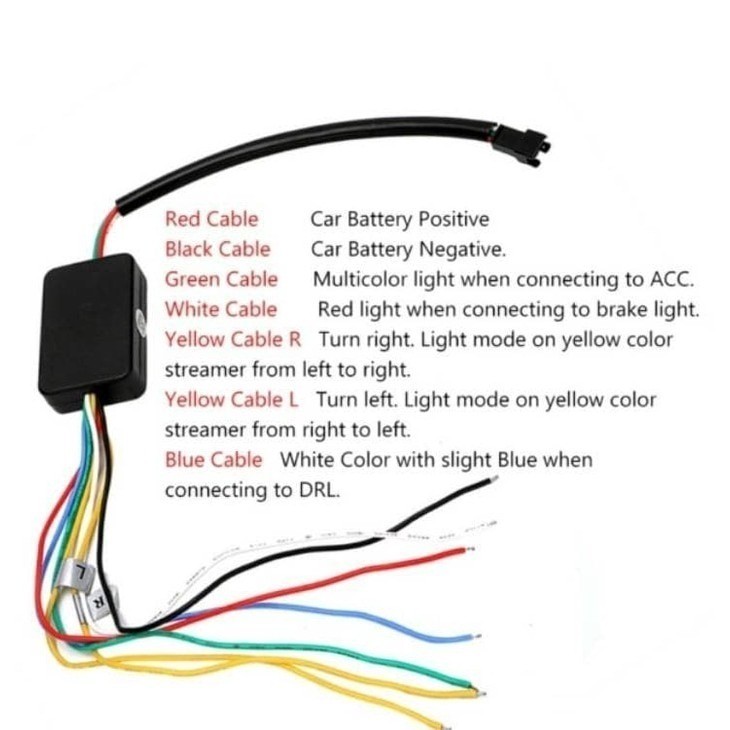 Lampu LED Bai Mobil RGB Running LED Strip120cm 24 Volt