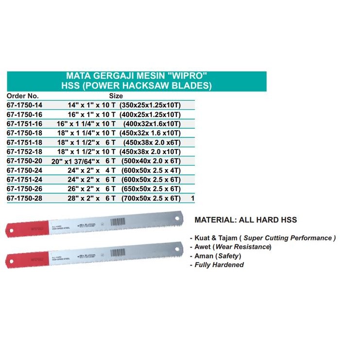 PREMIUM WIPRO MATA GERGAJI MESIN HSS POWER HACKSAW BLADES