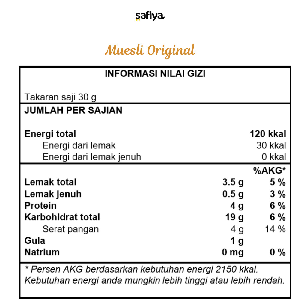

Safiya Kombo Muesli + Trail Mix + Granola 250 Gr Timur Tengah