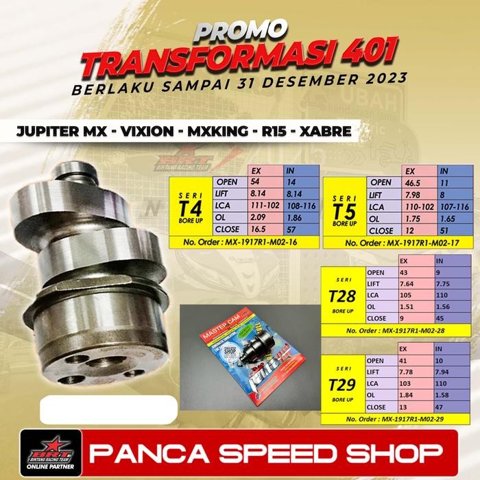 Terpopuler Noken As Brt Jupiter Mx Vixion R15 Mx King Type S1 T1