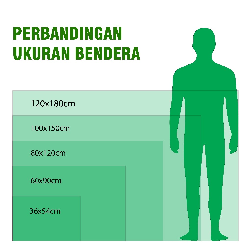 Flowpartt Bendera Merah Putih Indonesia Bahan Satin England Ukuran Kecil Sampai Besar 30 X 45 Cm ,