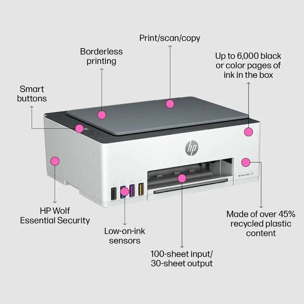HP Smart Tank 520 All-in-One Printer print scan dan copy