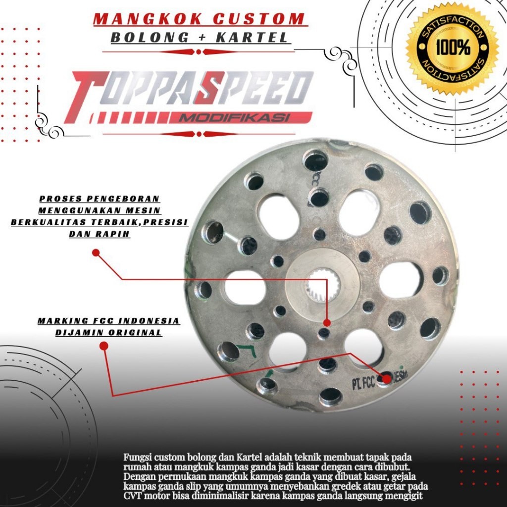 MANGKOK GANDA ORIGINAL CUSTOM BOLONG KARTEL/NON KARTEL. VARIO 125/150 & PCX