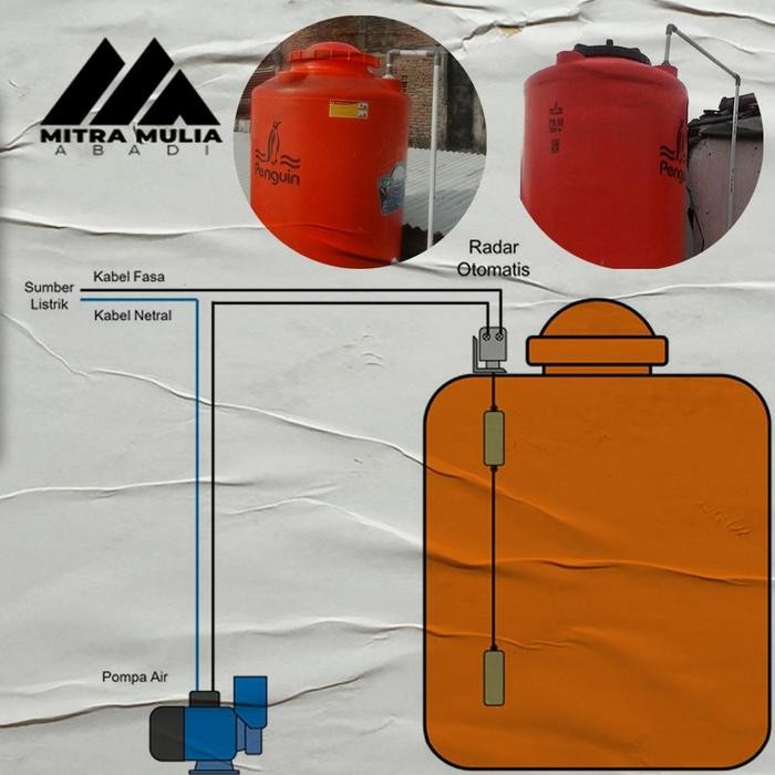 Pelampung Air Otomatis Radar Pelampung Otomatis Toren Radar St-70Ab Pelampung Radar Toren Otomatis