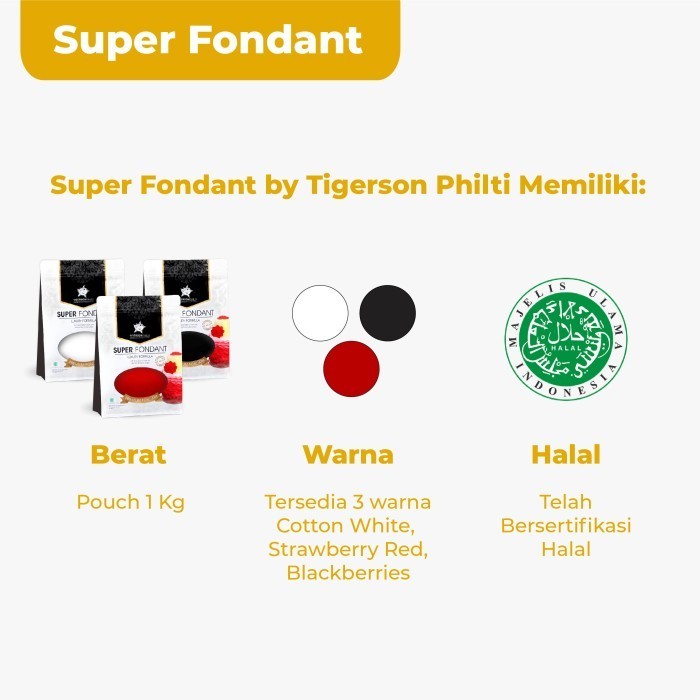 

JTTOP" SUPER FONDANT/PLASTIC ICING 1 KG BY TIGERSON PHILTI