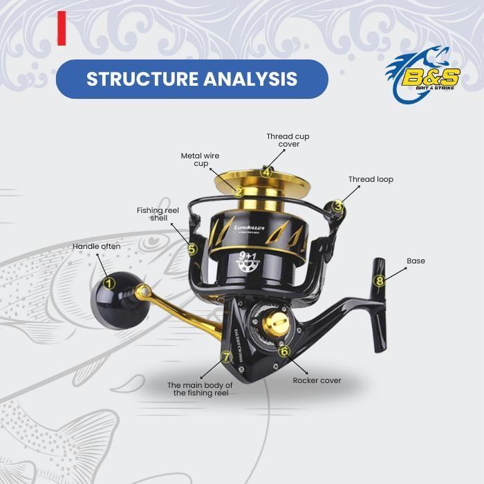 Lurekiller Saltist Jepang Reel Pancing Full Metal