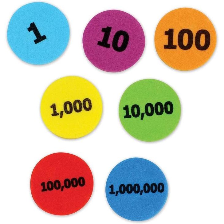 

Artemedia - Place Value Disks