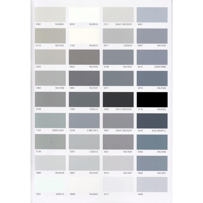 

Artemedia - Jotun Cat Acrylic / Pioner Topcoat 5 Liter / Cat Acrylic Jotun