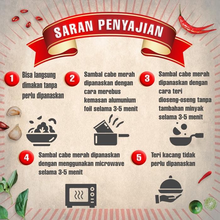 

G&C TRIBOLADO (DALAM KEMASAN) - 200G