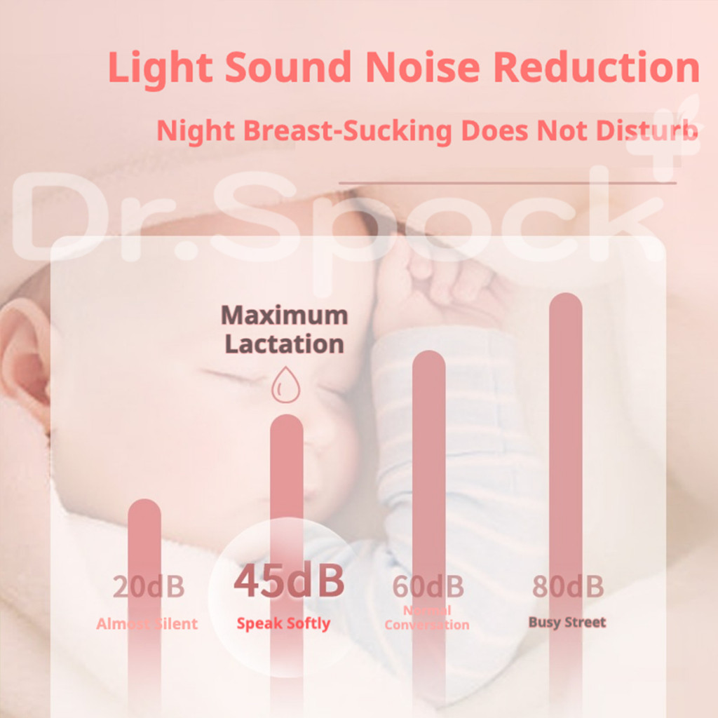 DR.SPOCK POMPA ASI ELEKTRIK / WIRELESS POMPA ASI ELECTRIC 180ML PORTABLE POMPING ASI ELEKTRIK BAYI